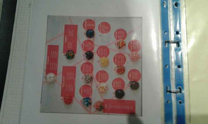 Cupcakes plan de table - 2