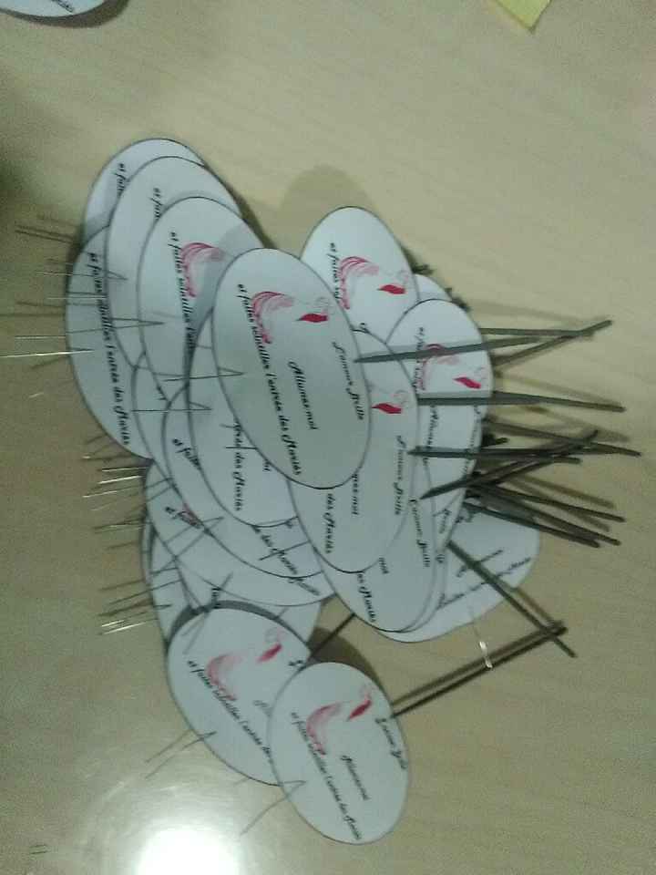 Avancées du jour - 1