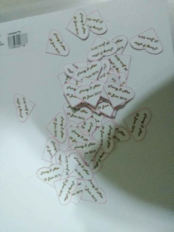 Avancées du jour - 4