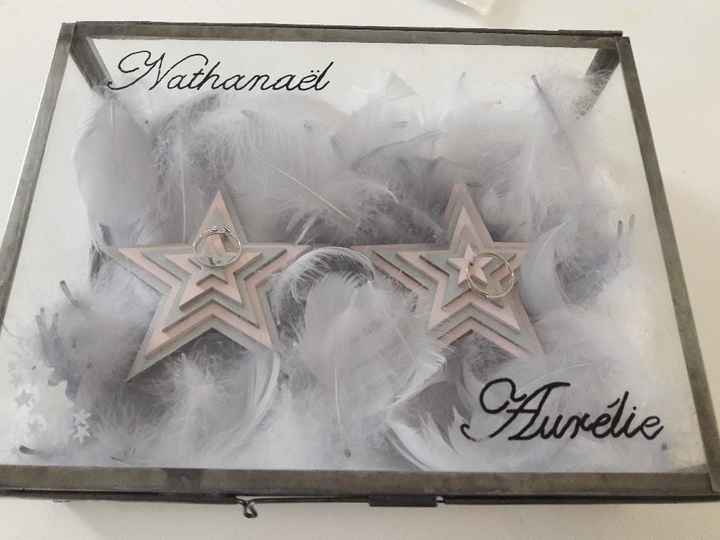 Porte alliances - 2
