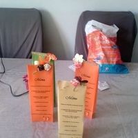 Menus photophores - 2