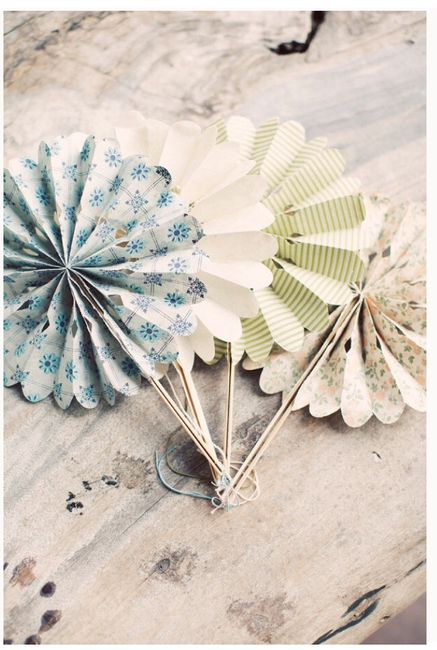 Comment réaliser ce diy? - 1