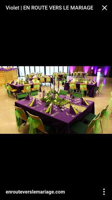 Avis disposition tables - 3