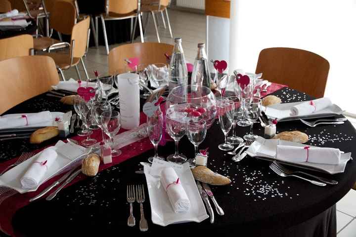 Tables