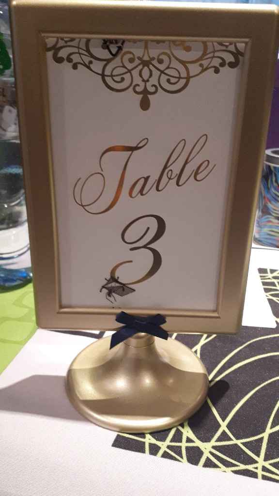 Diy déco à J-4 - 2