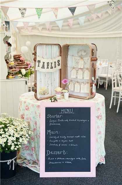 Idées plan de table "voyage" - 1