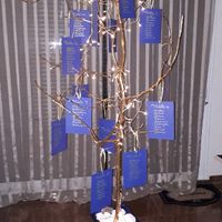 Diy déco à J-4 - 4