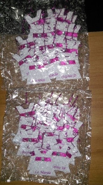 Commande du jour - 2