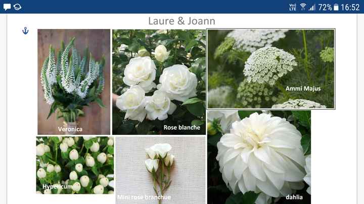 Fleurs mariage
