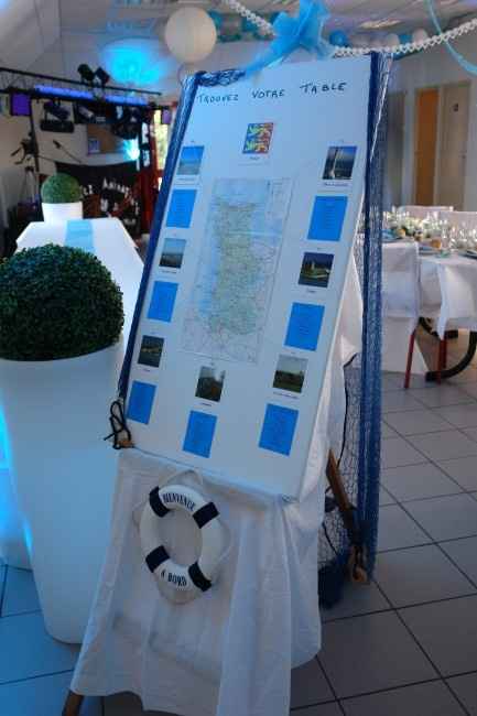 Plan de table