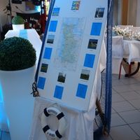 Plan de table
