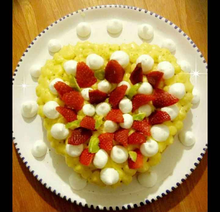 Love Question 1️⃣ - 1