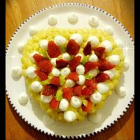 Love Question 1️⃣ - 1