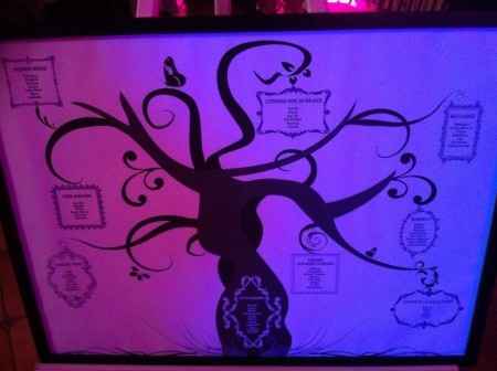 mon mariage burtonnien5