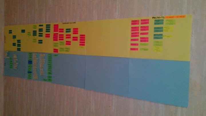 Mon organiseur géant