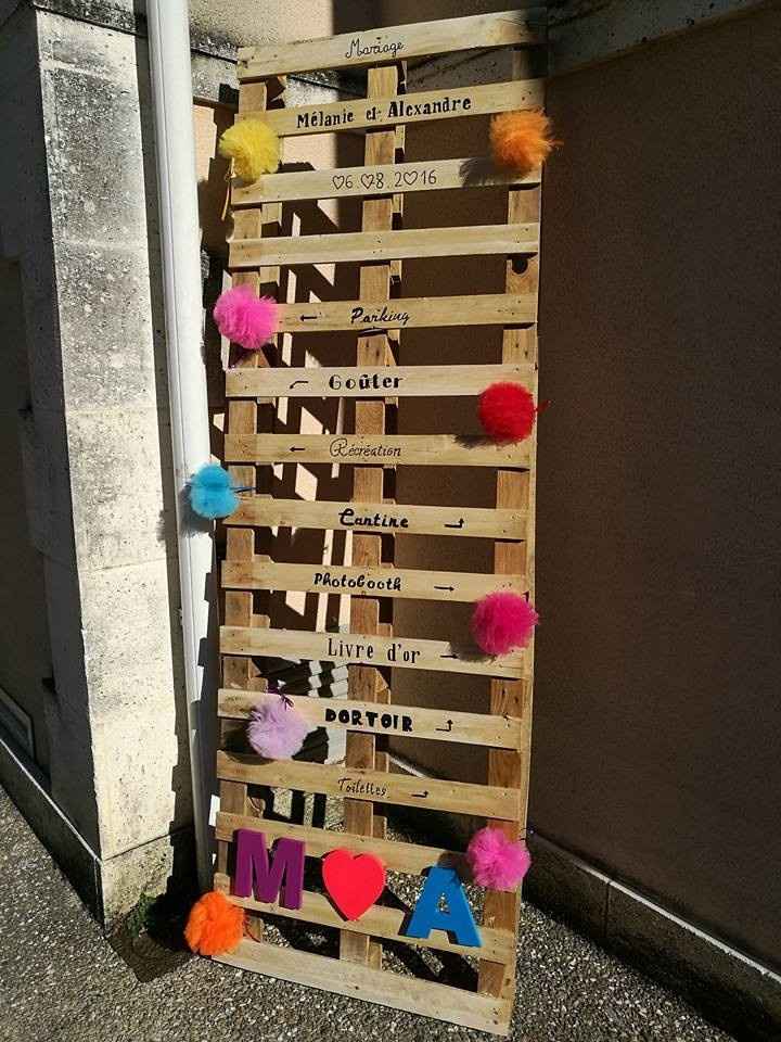 Notre palette