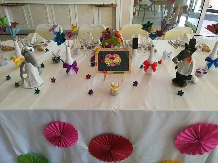 La table d'honneur