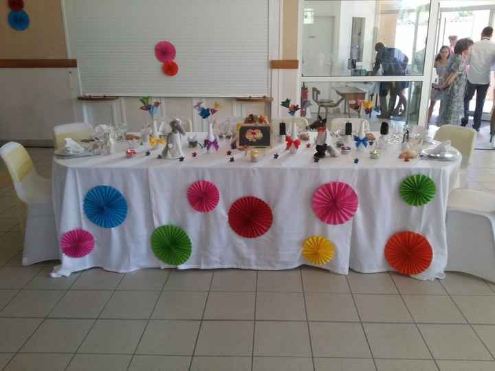 La table d'honneur