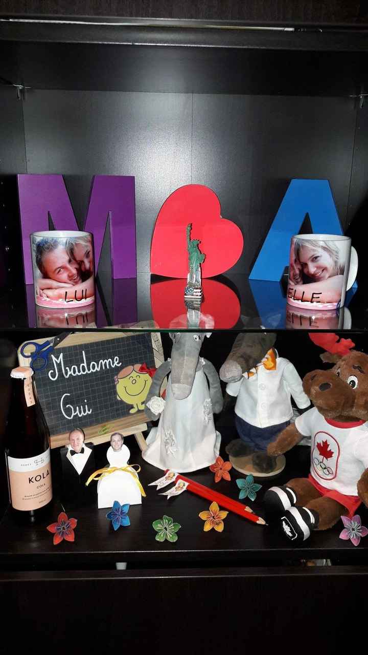 Vitrine souvenirs