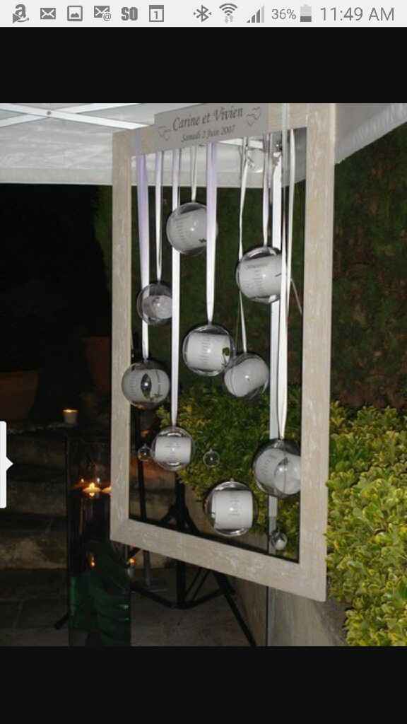 Plan de table diy - 2