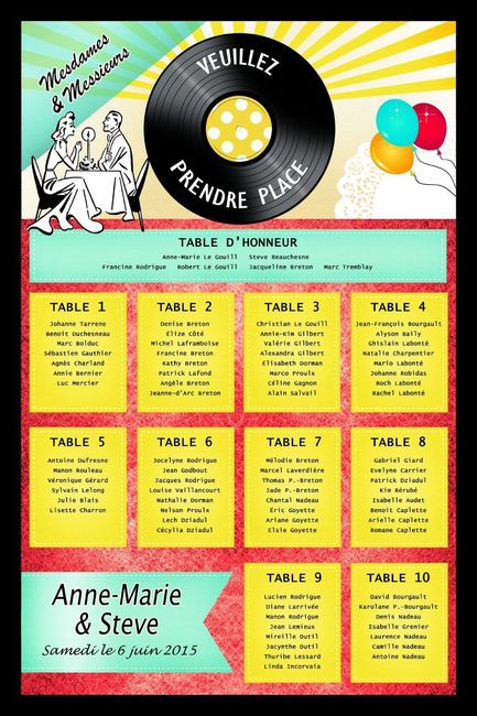 Mon plan de tables