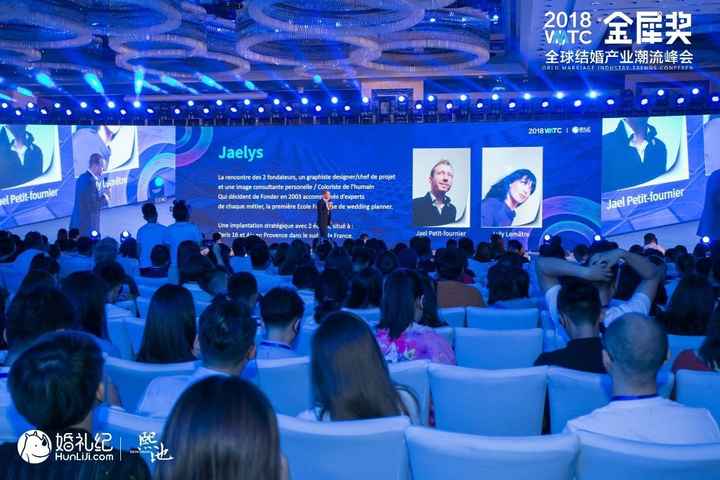 World trend marriage industry en Chine