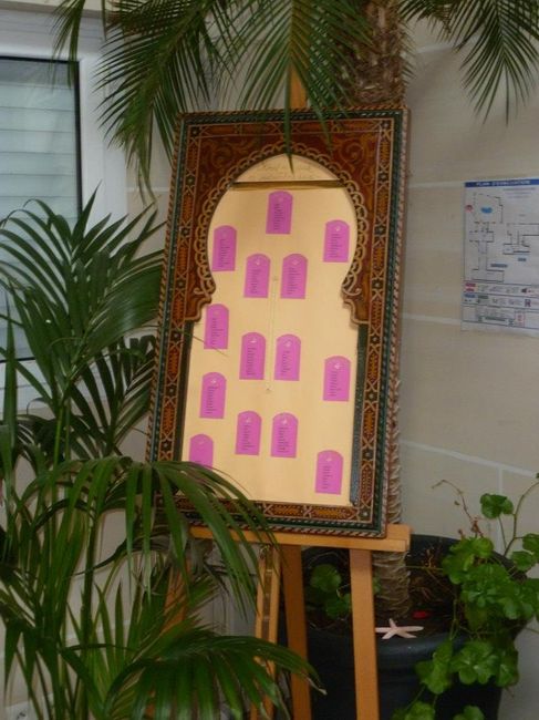 Idée plan de table thème oriental