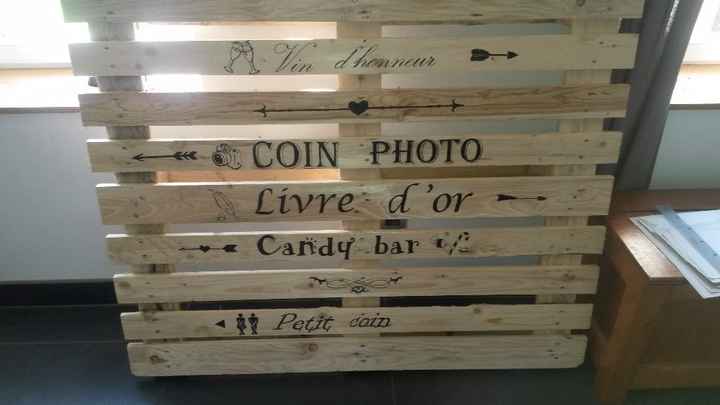 Palette directionnelle