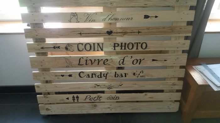 Palette directionnelle