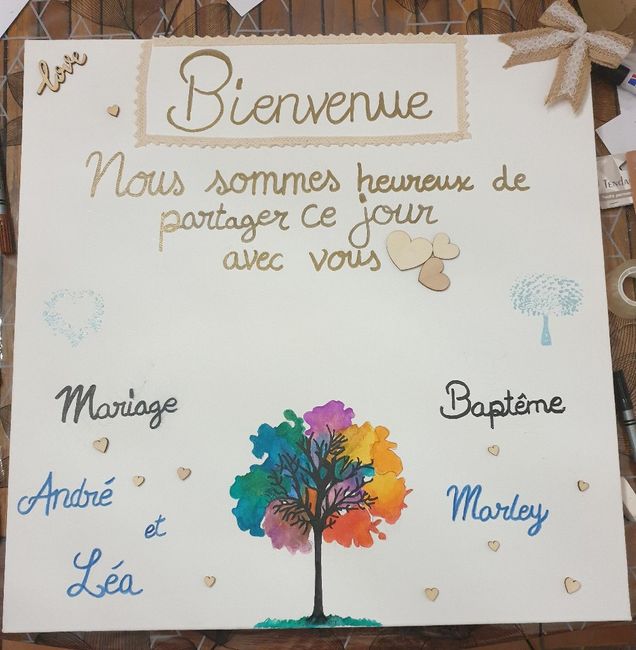 Tableau de bienvenue 1