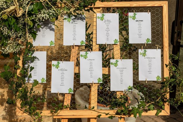 Budget fleuriste - 6