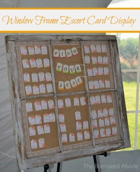 Exemple de tableau d'escorts cards