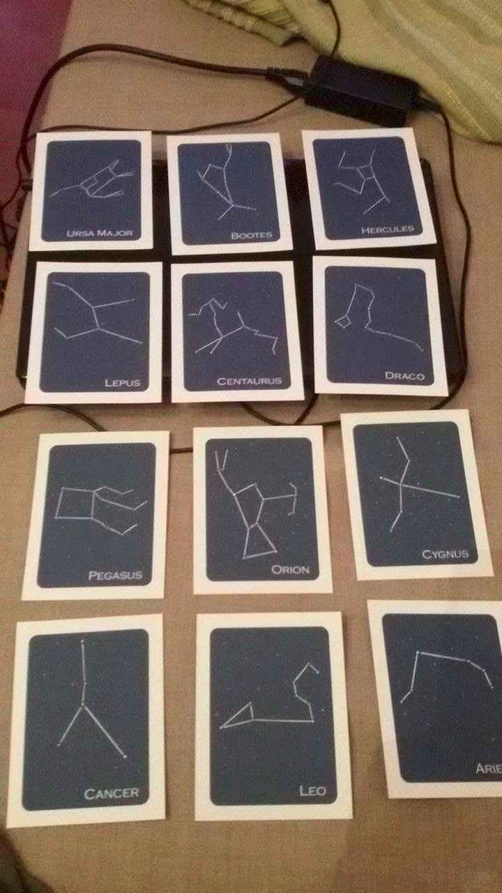 Constellations noms de tables