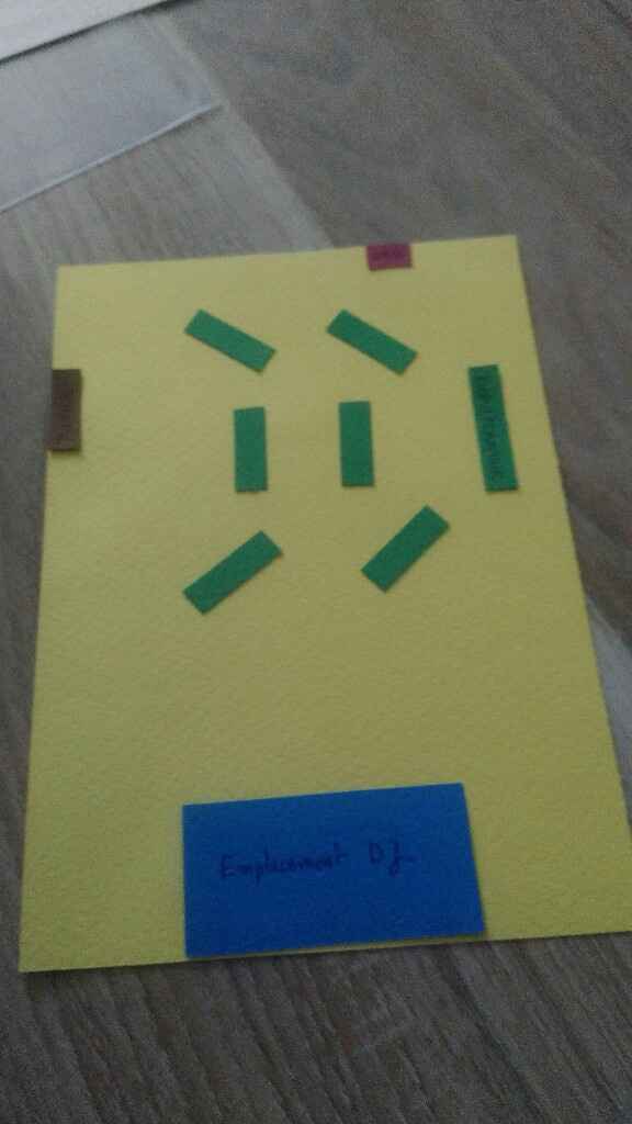 Plan de table 😱 - 1