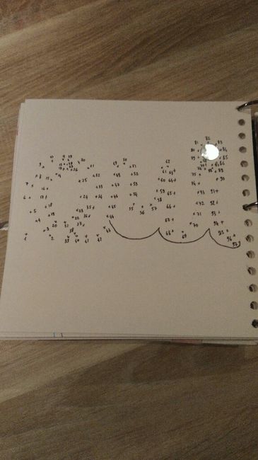 Livre d'or - 3