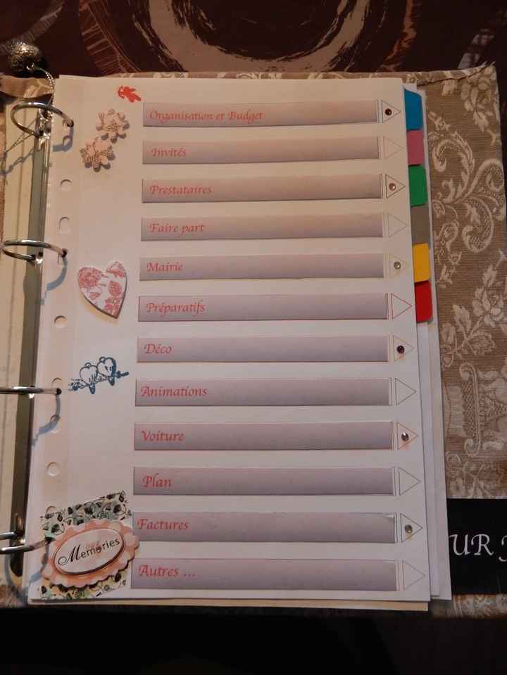 Organisation classeur