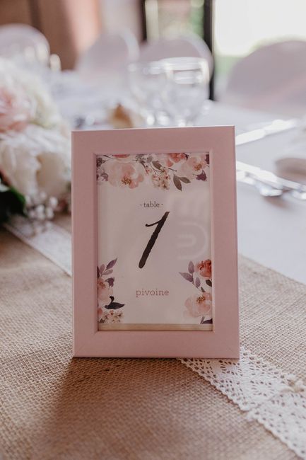Numéro de table