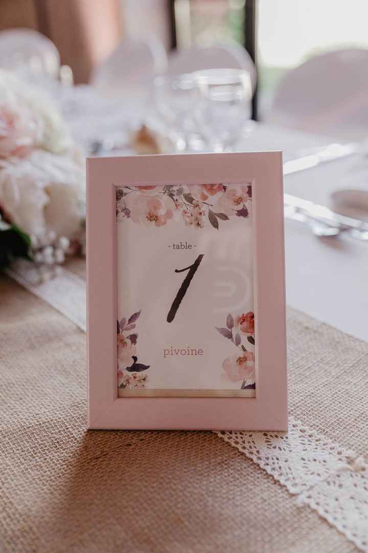 Numéro de table