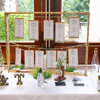 Montrez moi vos plans de tables - 1