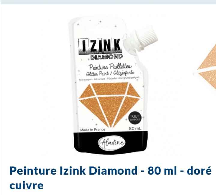 Recyclage de bouteilles - 1