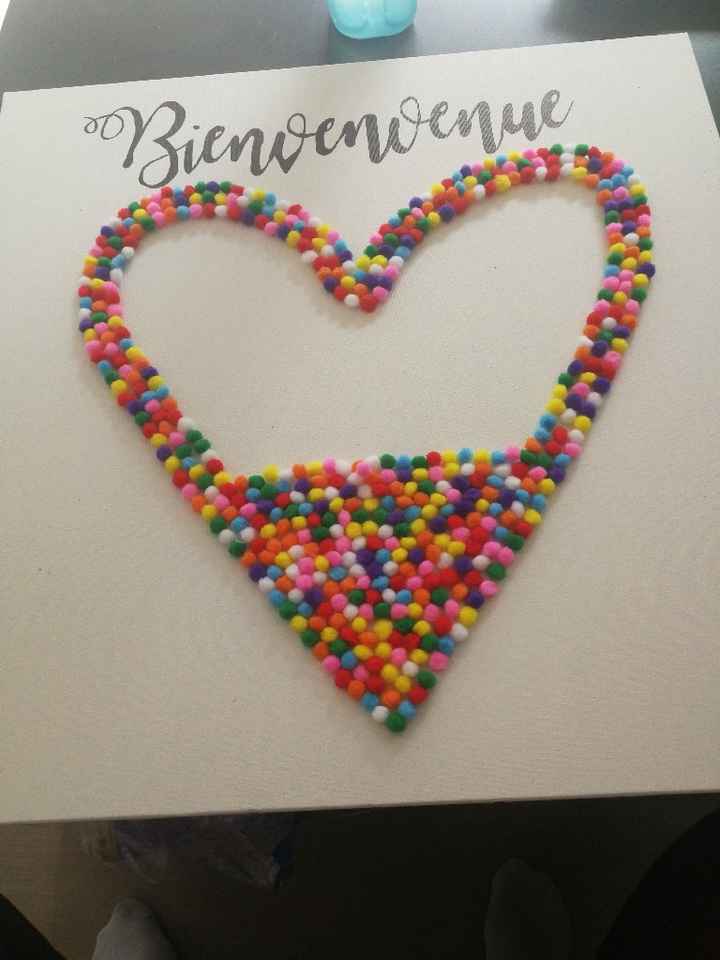 Panneau de bienvenue - 1