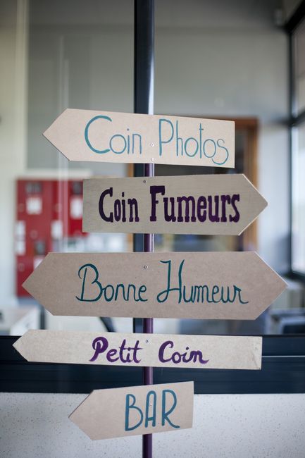 panneau directionnel