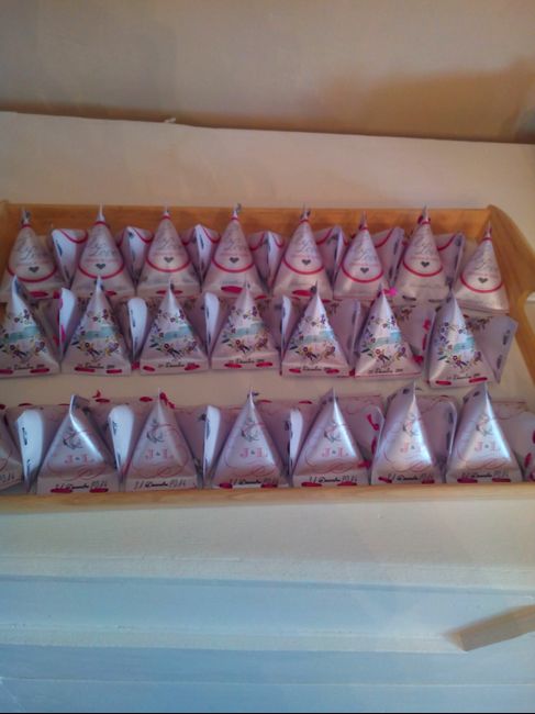 Discussion diy (do it yourself) - 1