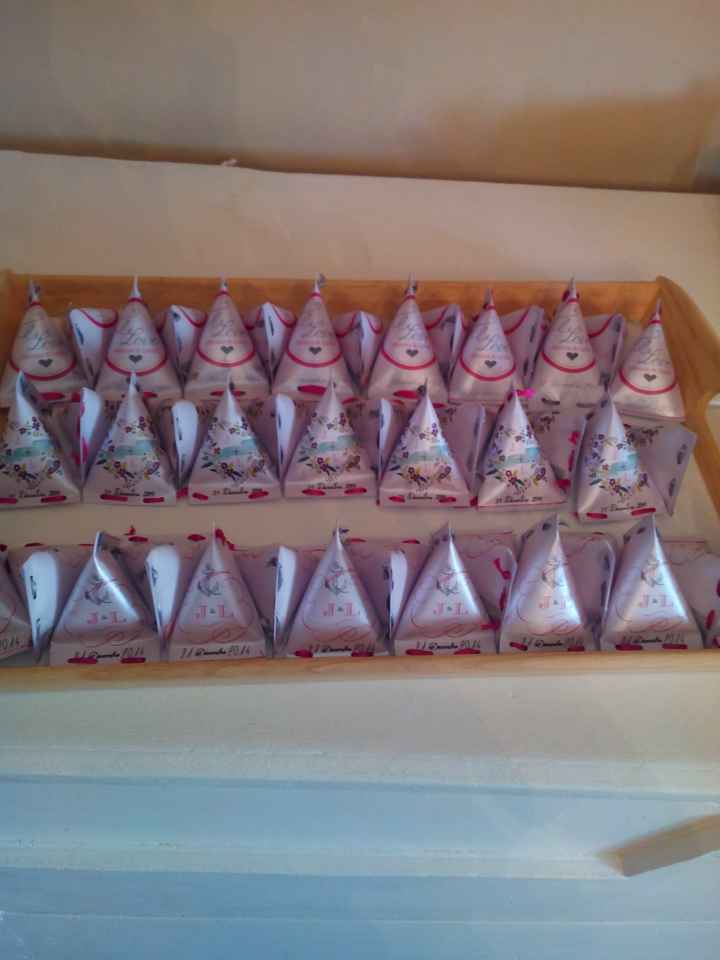 Discussion diy (do it yourself) - 1