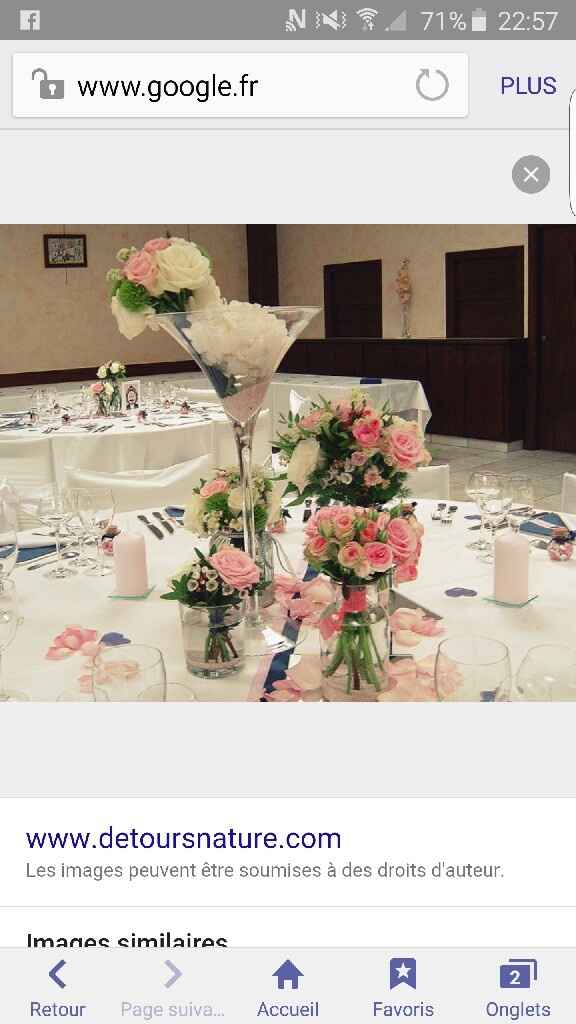 Le post des centres de tables hauts (fleurs) - 1