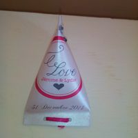 Discussion diy (do it yourself) - 2