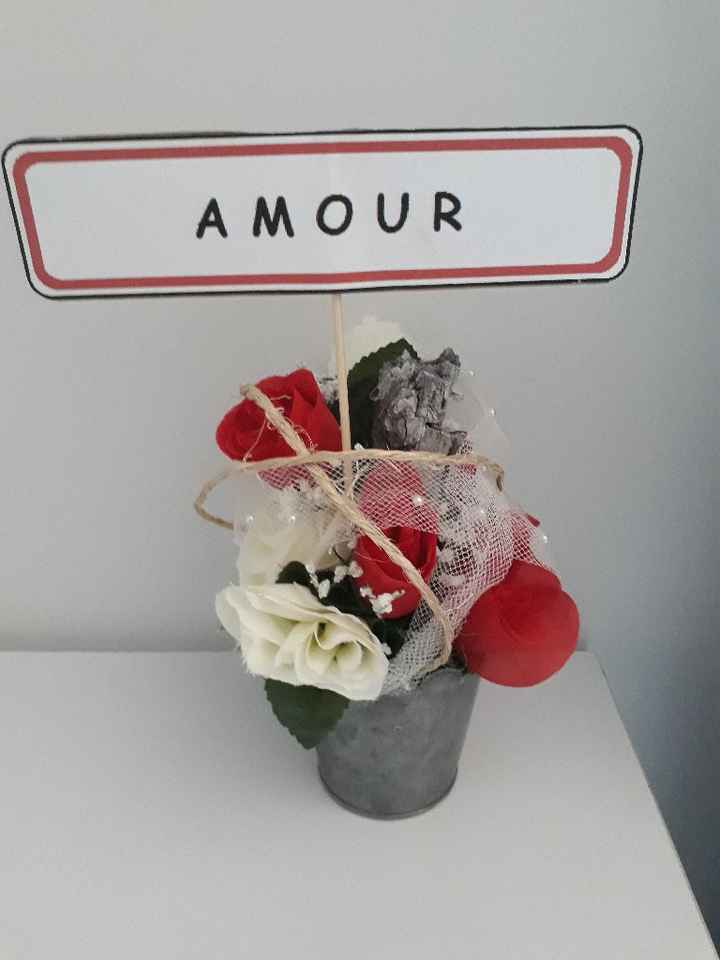 Nom de table - 1