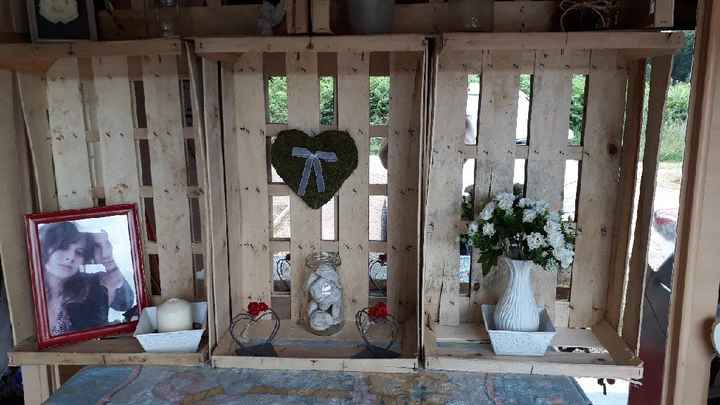 Diy du week-end - 2