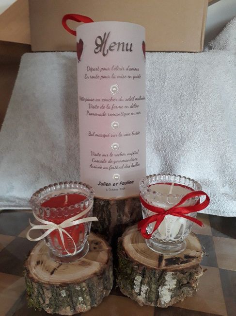 Diy de la semaine - 2