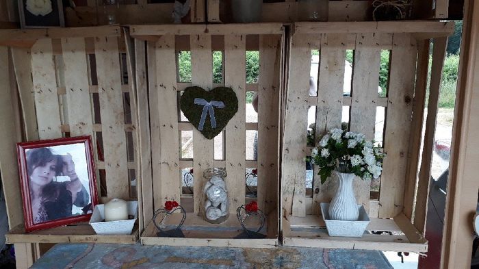Diy du week-end - 2